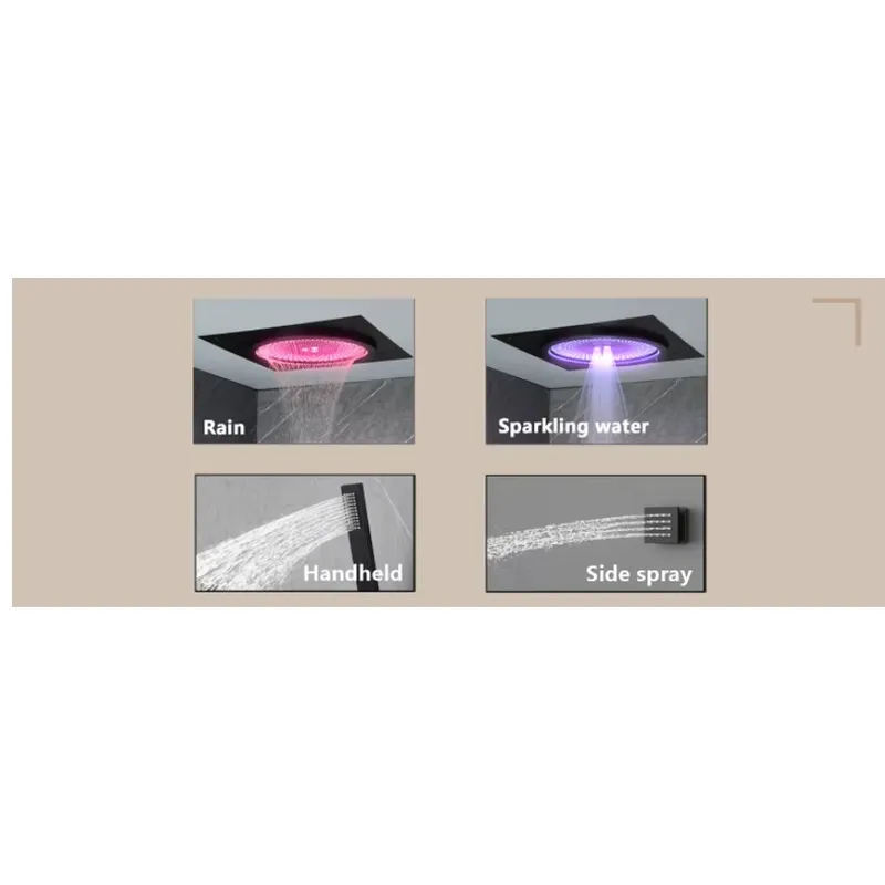 Smart LED Shower Set Bathroom  - Spa & Wellness Paradies Braunschweig review and price