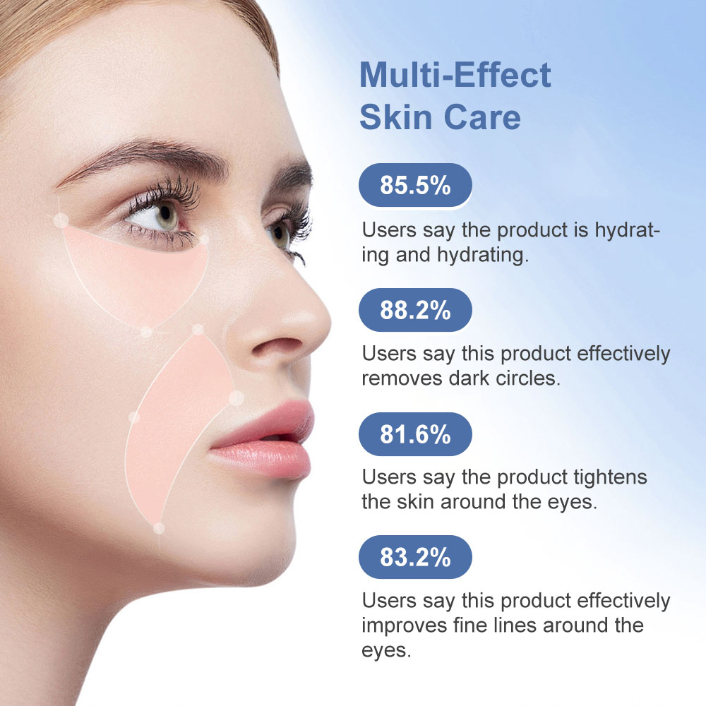 Soluble Microneedle Eye Patche - Microneedle Patch Eye review and price