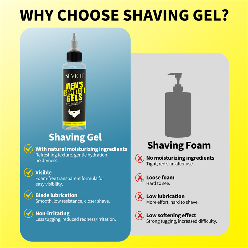 Non-irritating Shaving Gel For - Hair Removal Cream review and price