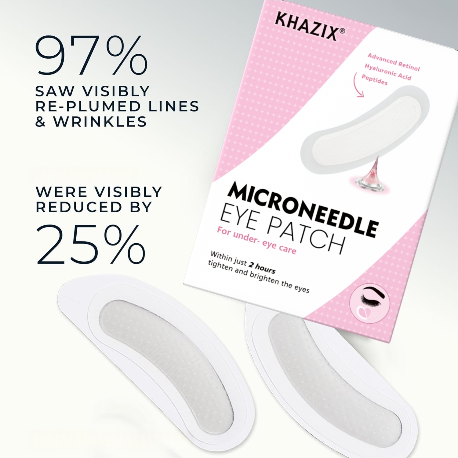 Microneedle Eye Patches Retino - Microneedle Patch Eye review and price